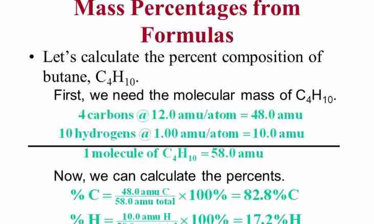 How to calculate the molecular mass of substance